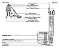 Miniatura wersji z 13:04, 3 sty 2009