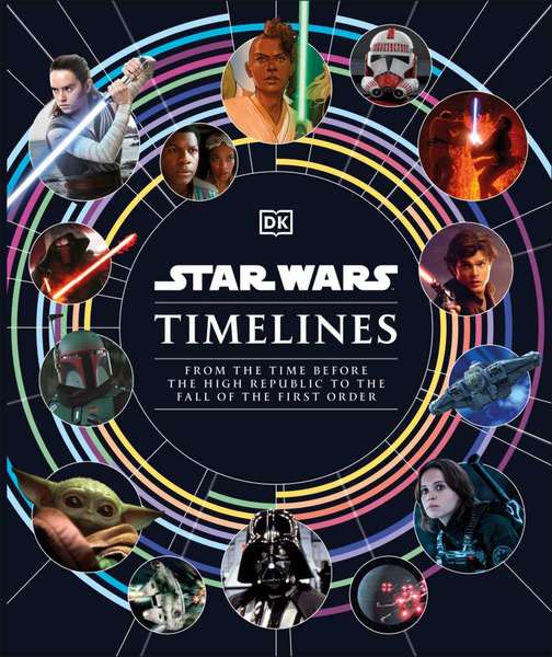 Plik:Swtimelines.jpg